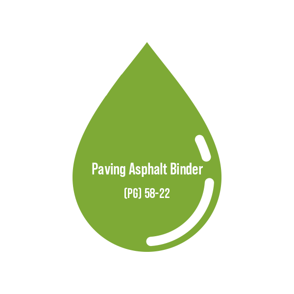 Paving Asphalt Binders (PG) 58-22